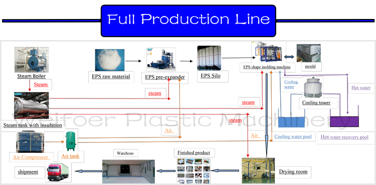 full-production-line12.jpg